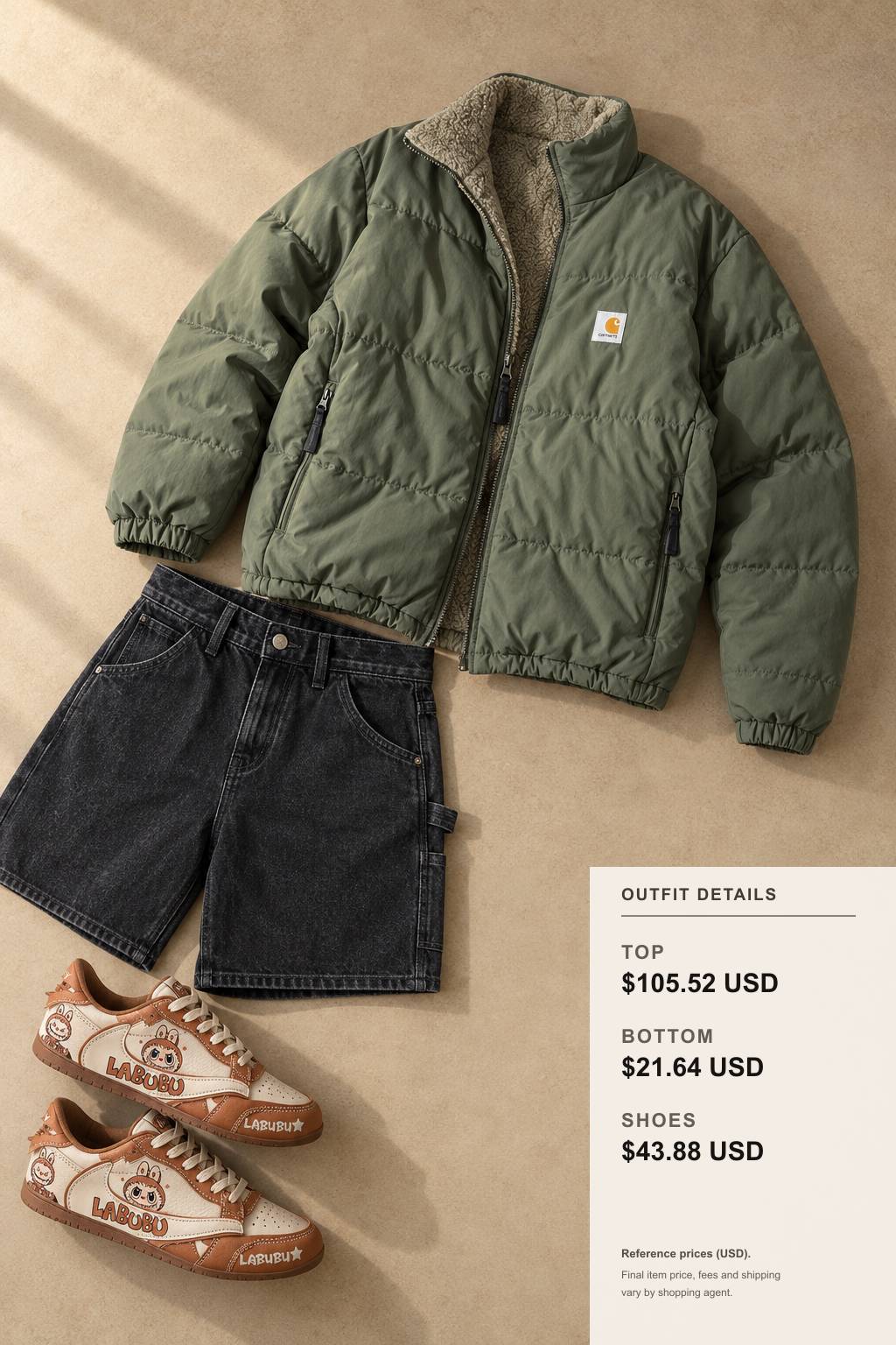 Carhartt Jacket: 3 Commute Layering Plans Ranked