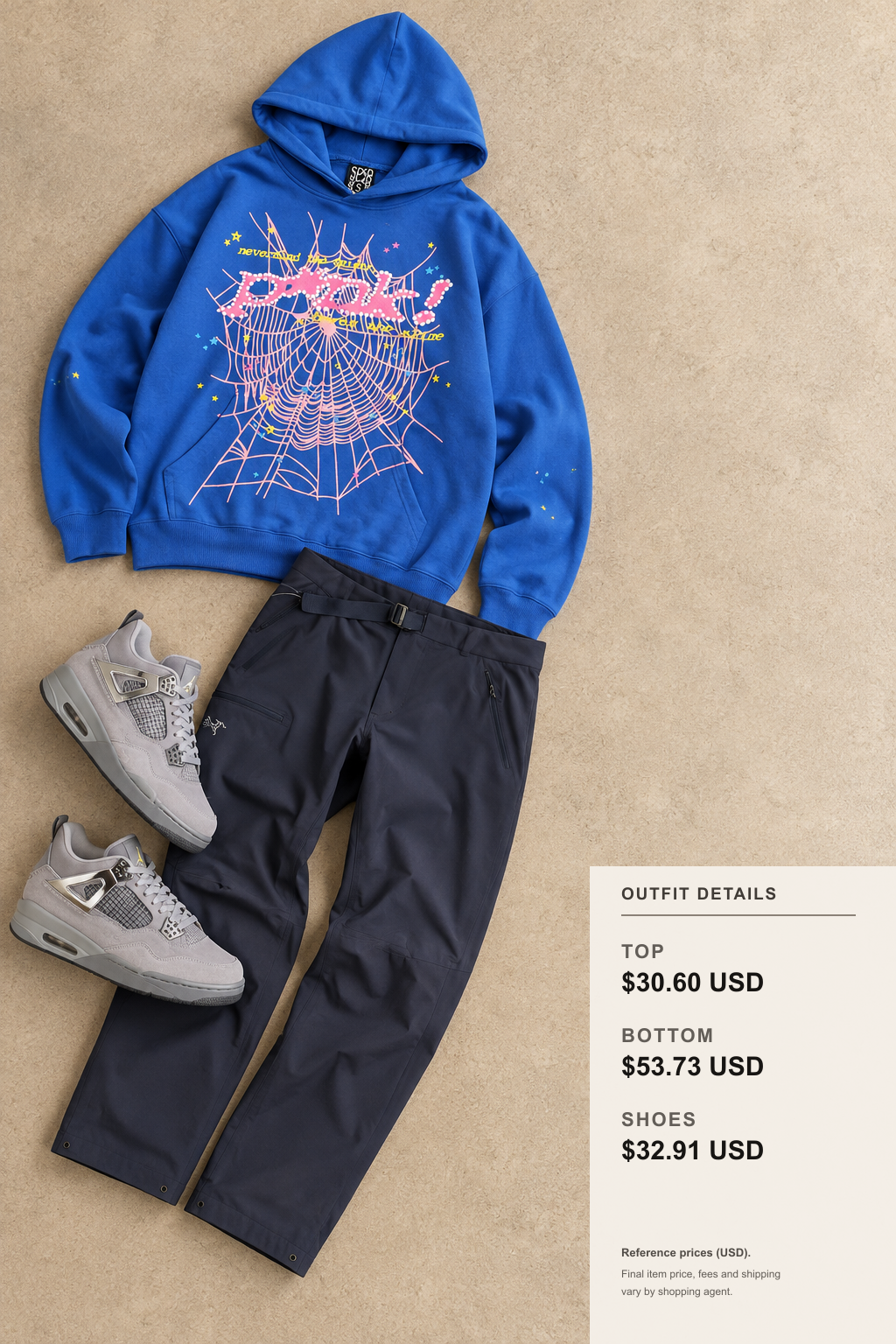 sp5der Hoodie Winter Commute Styling Guide