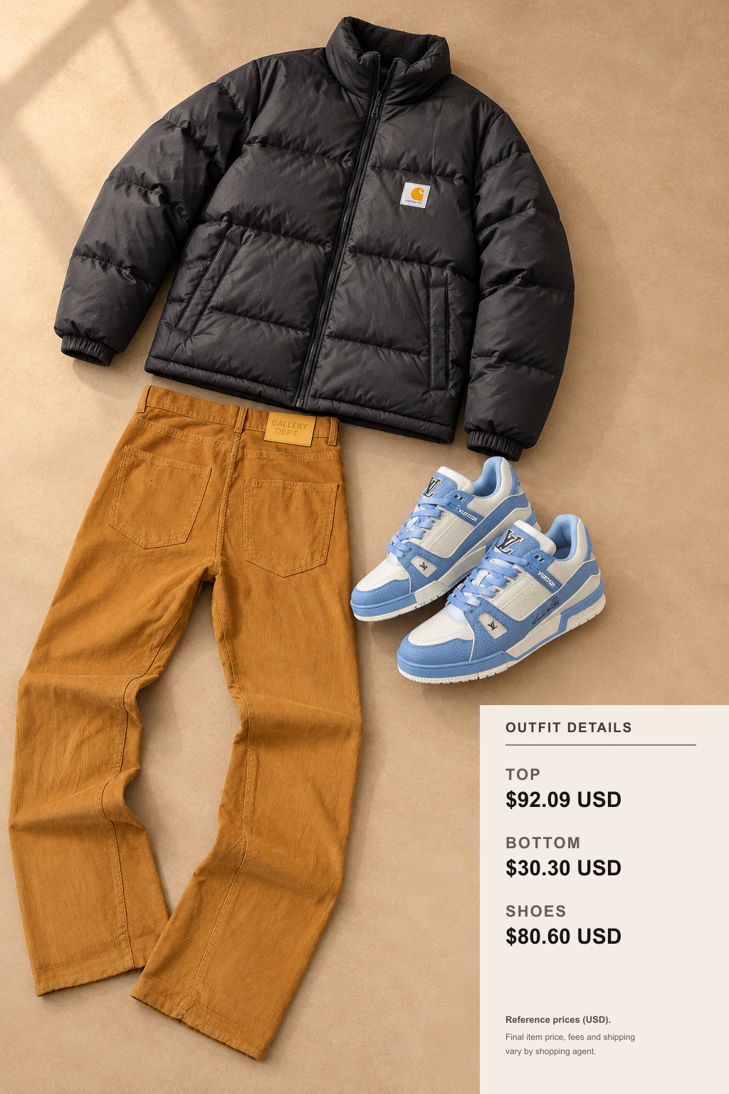carhartt Jacket: 3 Commute Layering Plans outfit 2 editorial flat lay for fashionreps