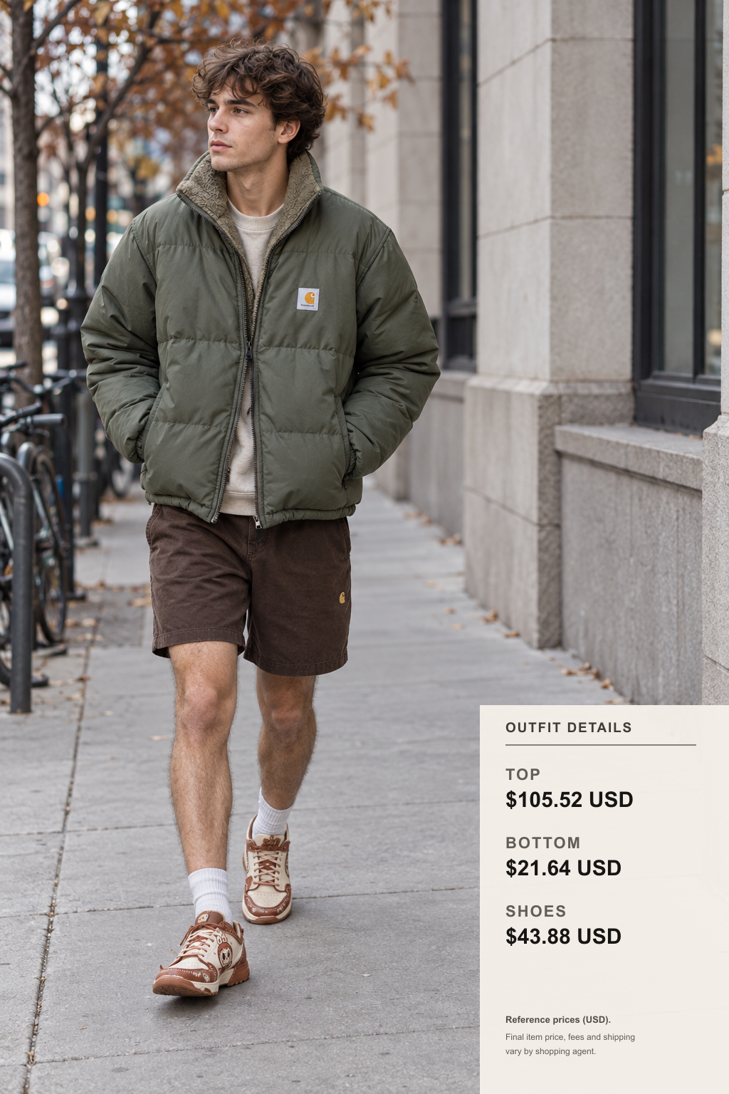 carhartt Jacket: 3 Commute Layering Plans outfit 1 full-body street style for fashionreps