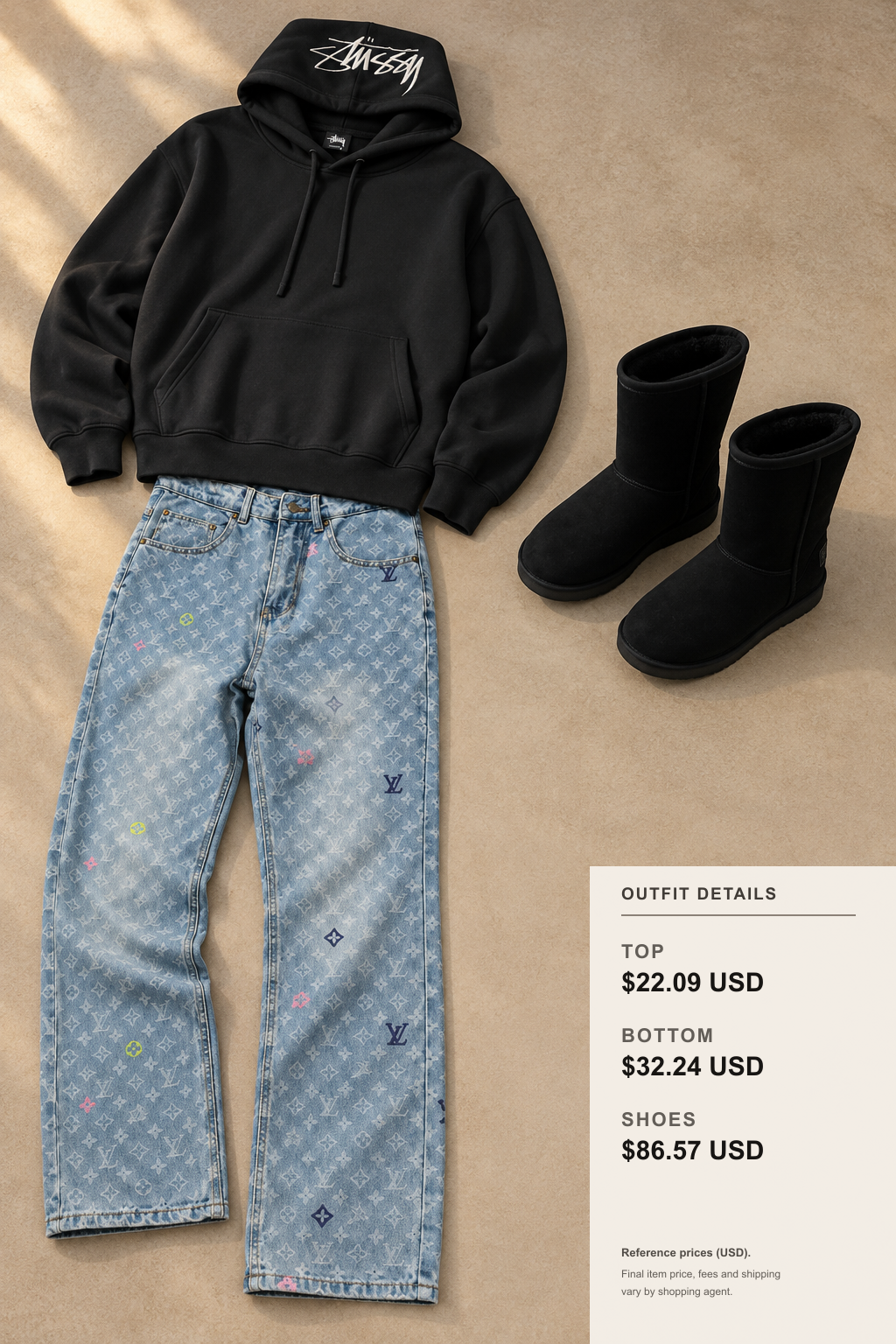 Eric Emanuel Hoodie: 3 Fall-Winter Color Looks outfit 2 editorial flat lay for fashionreps
